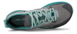 Altra Women's Timp 4 (233 - Gray/Teal) -Swiftwick Shop 08781F86 1CC2 404F 9884 ED76CCD96FAA 975x438
