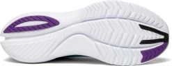 Saucony Women's Kinvara 12 (20 - Jade/Concord) -Swiftwick Shop 6502F15F E4D9 4923 844A B30B1E51CB09 2962x1155