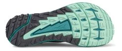 Altra Women's Timp 4 (233 - Gray/Teal) -Swiftwick Shop 85498A48 9B7D 48BB A5DE B6BC32FE0725 975x411