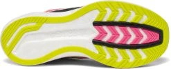 Saucony Women's Endorphin Pro (65 - Vizi Pink) 11 Saucony Women's Endorphin Pro (65 - Vizi Pink) -Swiftwick Shop S10598 65 4 2126x863