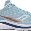 Saucony Women's Kinvara 12 (35 - Sky/Storm) -Swiftwick Shop S10619 35 1 2674x1281