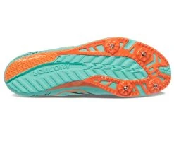Saucony Women's Endorphin 3 (26 - Cool Mint/Black) -Swiftwick Shop S19070 26 4 2400x1980